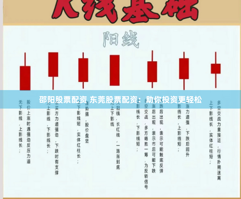 邵阳股票配资 东莞股票配资：助你投资更轻松