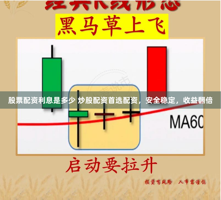 股票配资利息是多少 炒股配资首选配资，安全稳定，收益翻倍