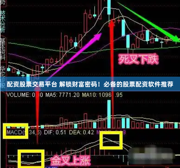 配资股票交易平台 解锁财富密码！必备的股票配资软件推荐