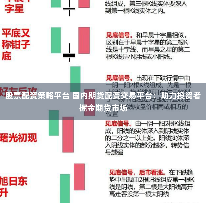 股票配资策略平台 国内期货配资交易平台：助力投资者掘金期货市场