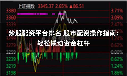炒股配资平台排名 股市配资操作指南：轻松撬动资金杠杆