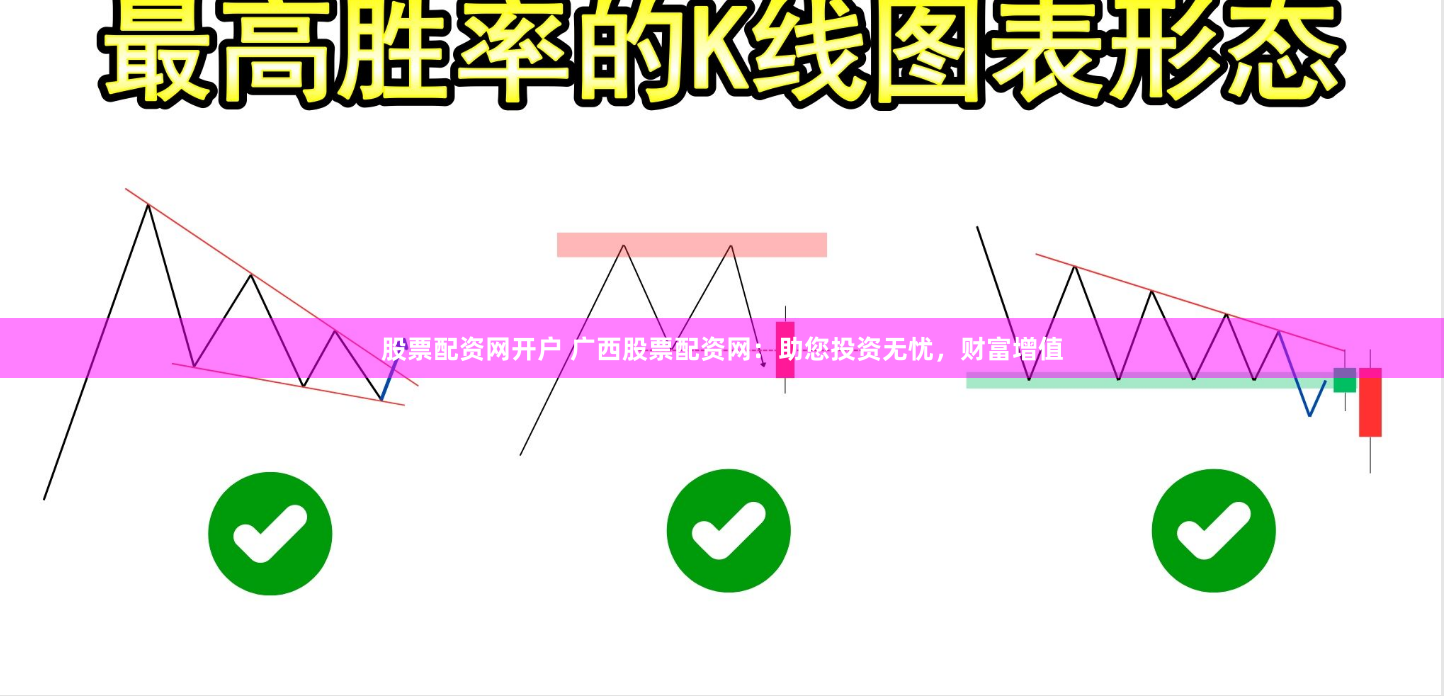 股票配资网开户 广西股票配资网：助您投资无忧，财富增值