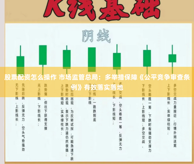 股票配资怎么操作 市场监管总局：多举措保障《公平竞争审查条例》有效落实落地