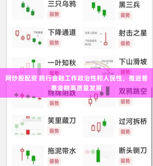 网炒股配资 践行金融工作政治性和人民性，推进普惠金融高质量发展
