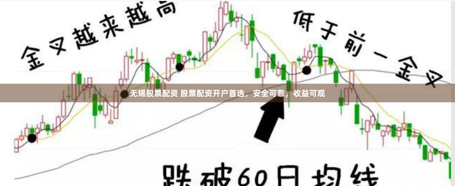 无锡股票配资 股票配资开户首选，安全可靠，收益可观