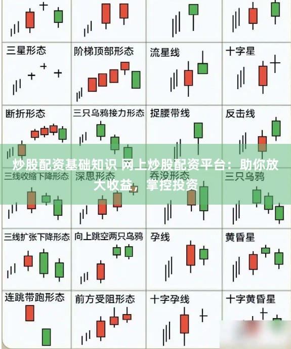 炒股配资基础知识 网上炒股配资平台：助你放大收益，掌控投资