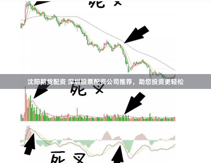 沈阳期货配资 深圳股票配资公司推荐，助您投资更轻松