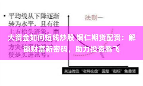 大资金如何短线炒股 铜仁期货配资：解锁财富新密码，助力投资腾飞