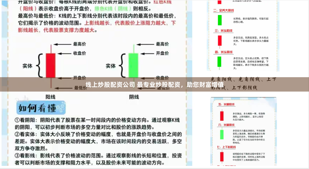 线上炒股配资公司 最专业炒股配资，助您财富增值