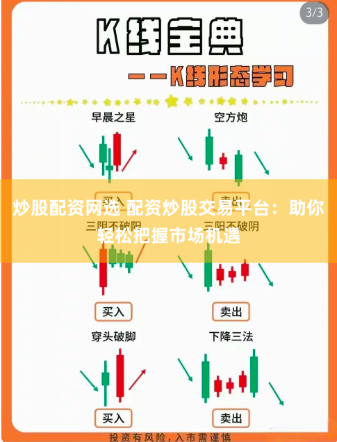 炒股配资网选 配资炒股交易平台：助你轻松把握市场机遇