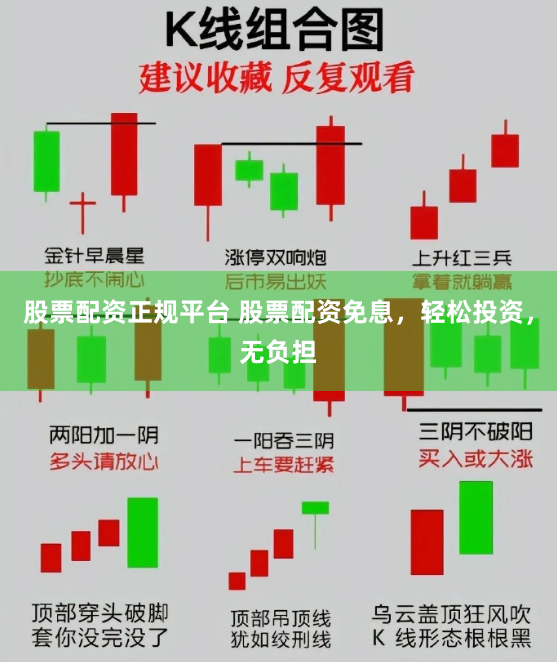 股票配资正规平台 股票配资免息，轻松投资，无负担