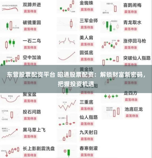 东营股票配资平台 昭通股票配资：解锁财富新密码，把握投资机遇