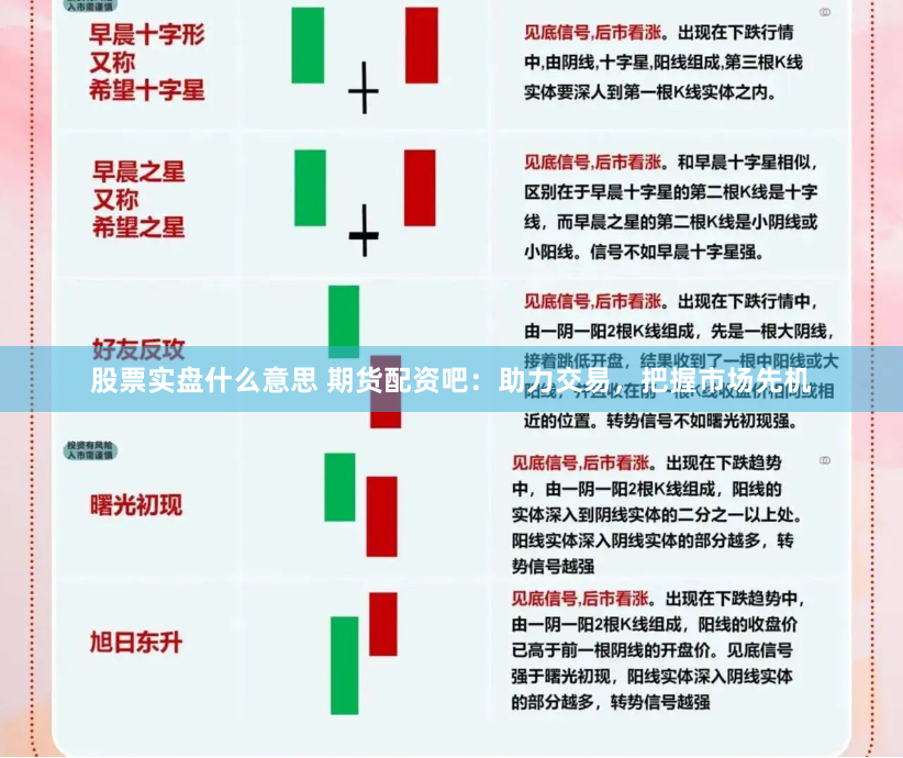 股票实盘什么意思 期货配资吧：助力交易，把握市场先机