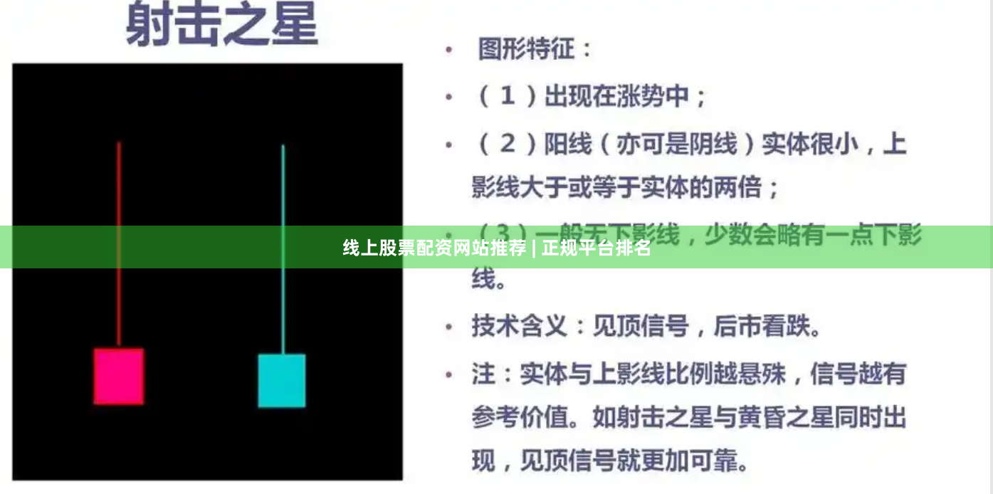 线上股票配资网站推荐 | 正规平台排名