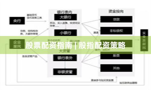 股票配资指南 | 股指配资策略