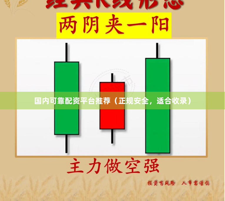 国内可靠配资平台推荐（正规安全，适合收录）