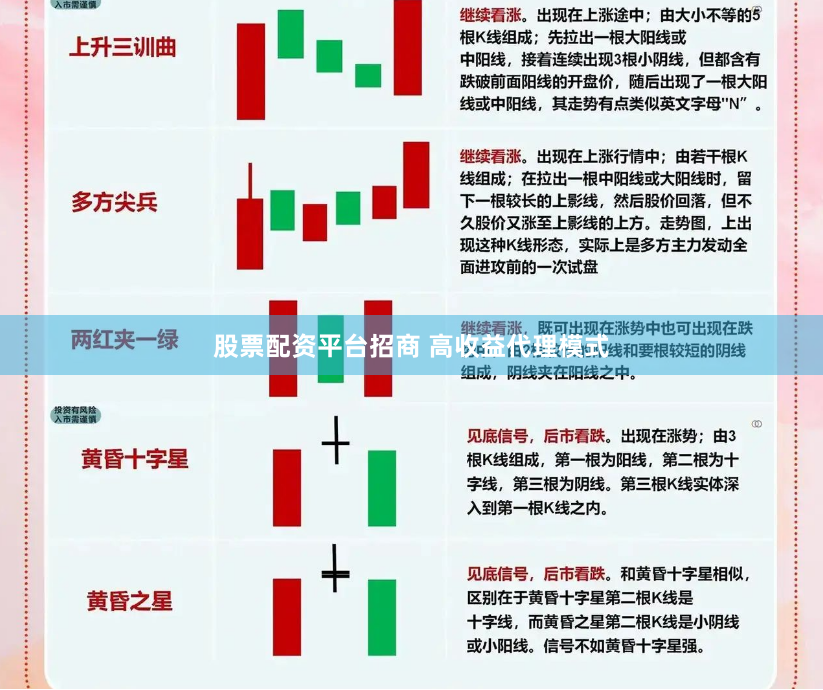 股票配资平台招商 高收益代理模式