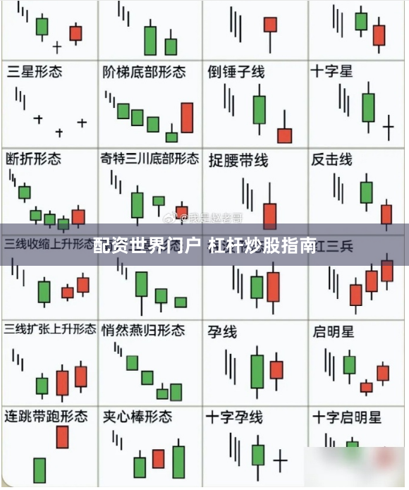配资世界门户 杠杆炒股指南